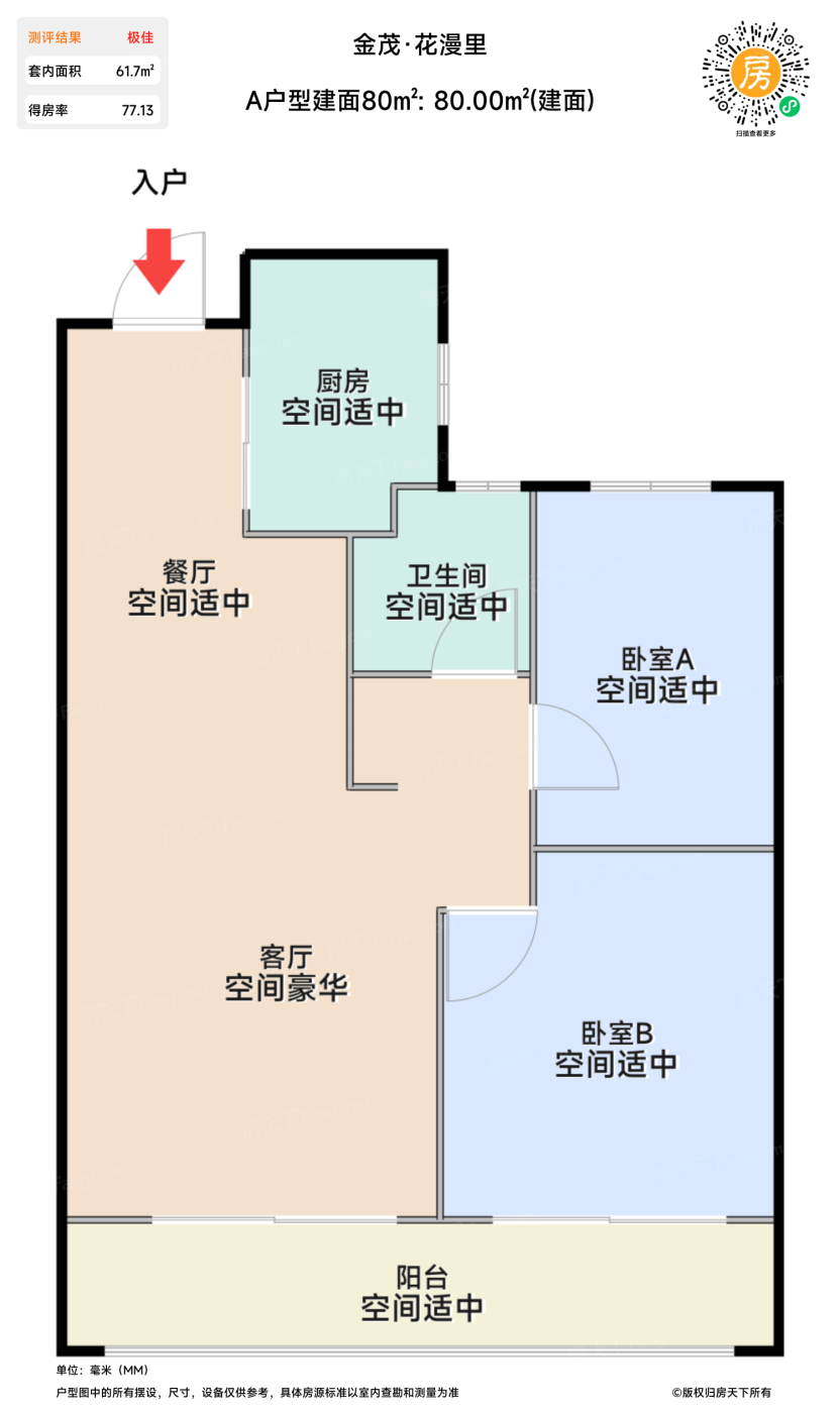 测评图0/3