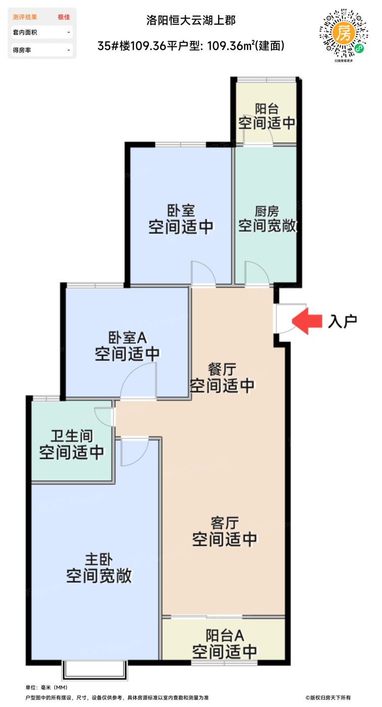 测评图0/3