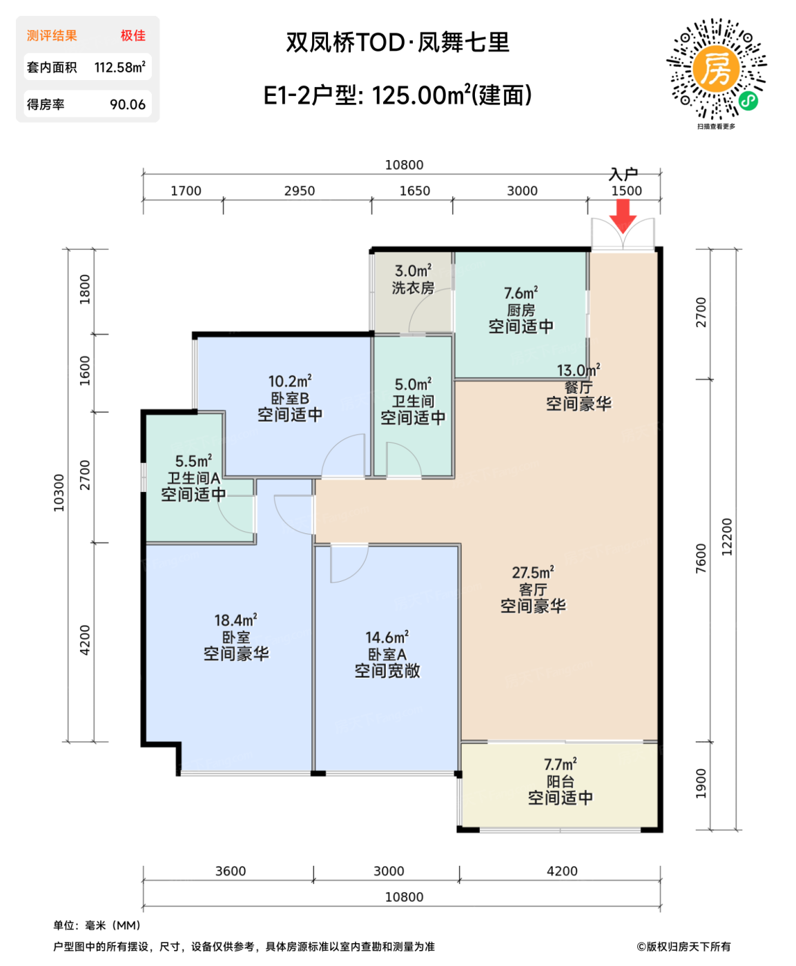 测评图0/3