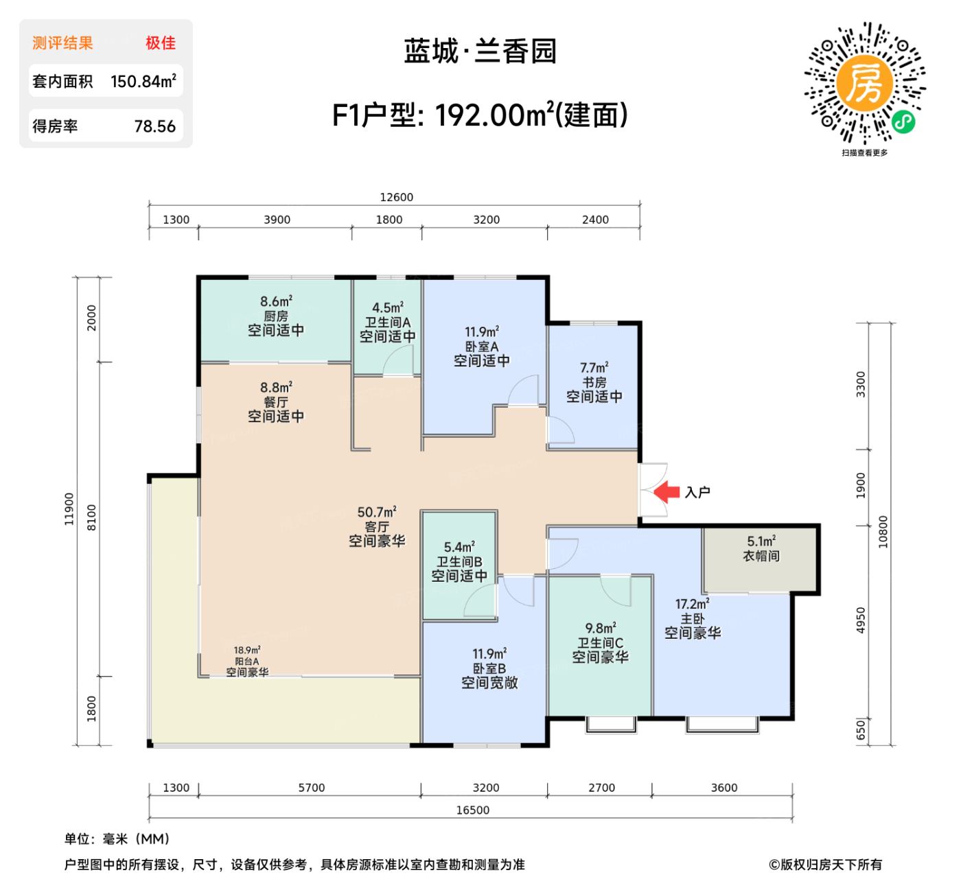 测评图0/2