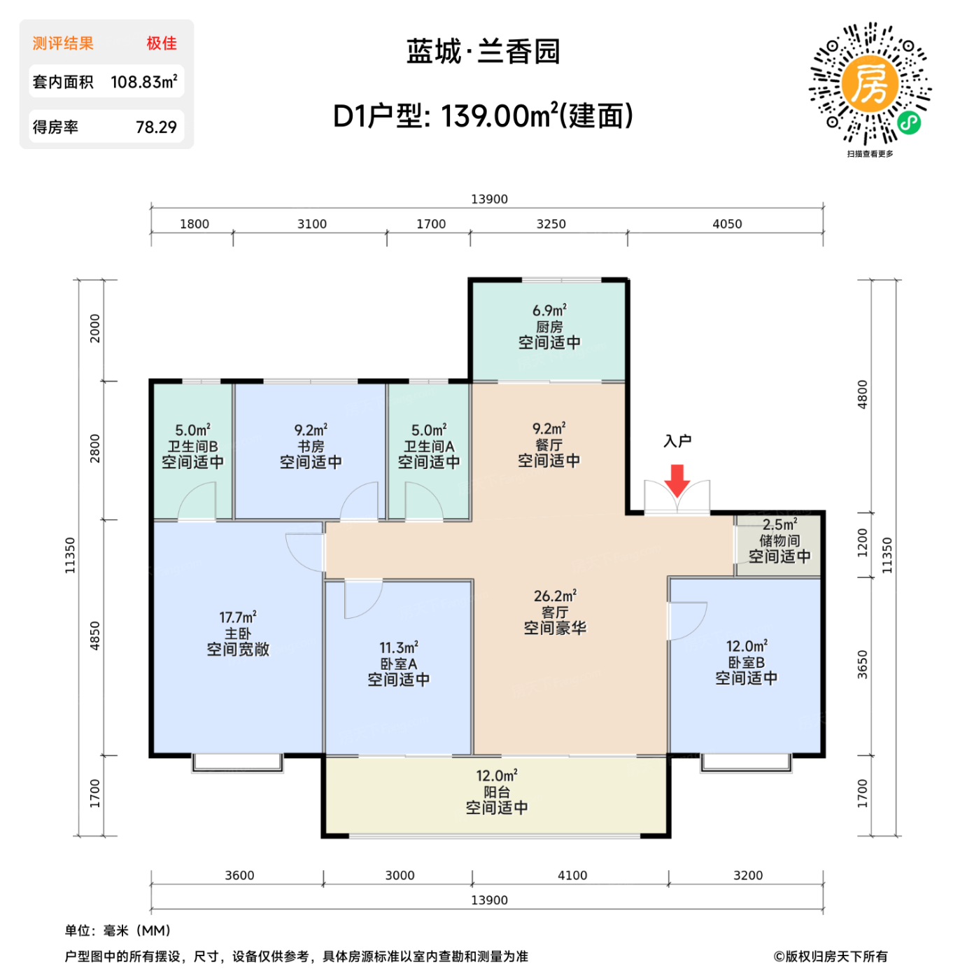 测评图0/2