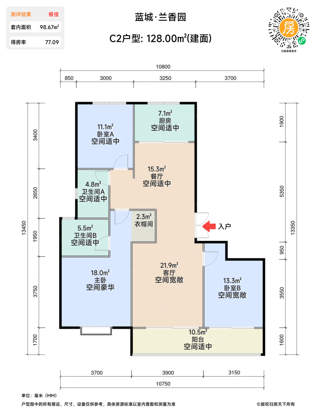 测评图0/2