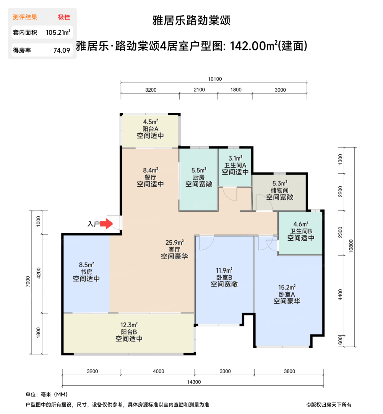 测评图0/3