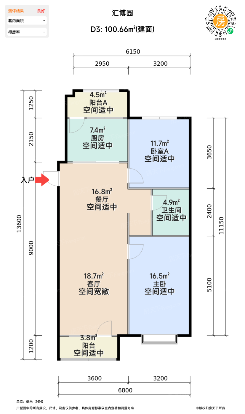 测评图0/2