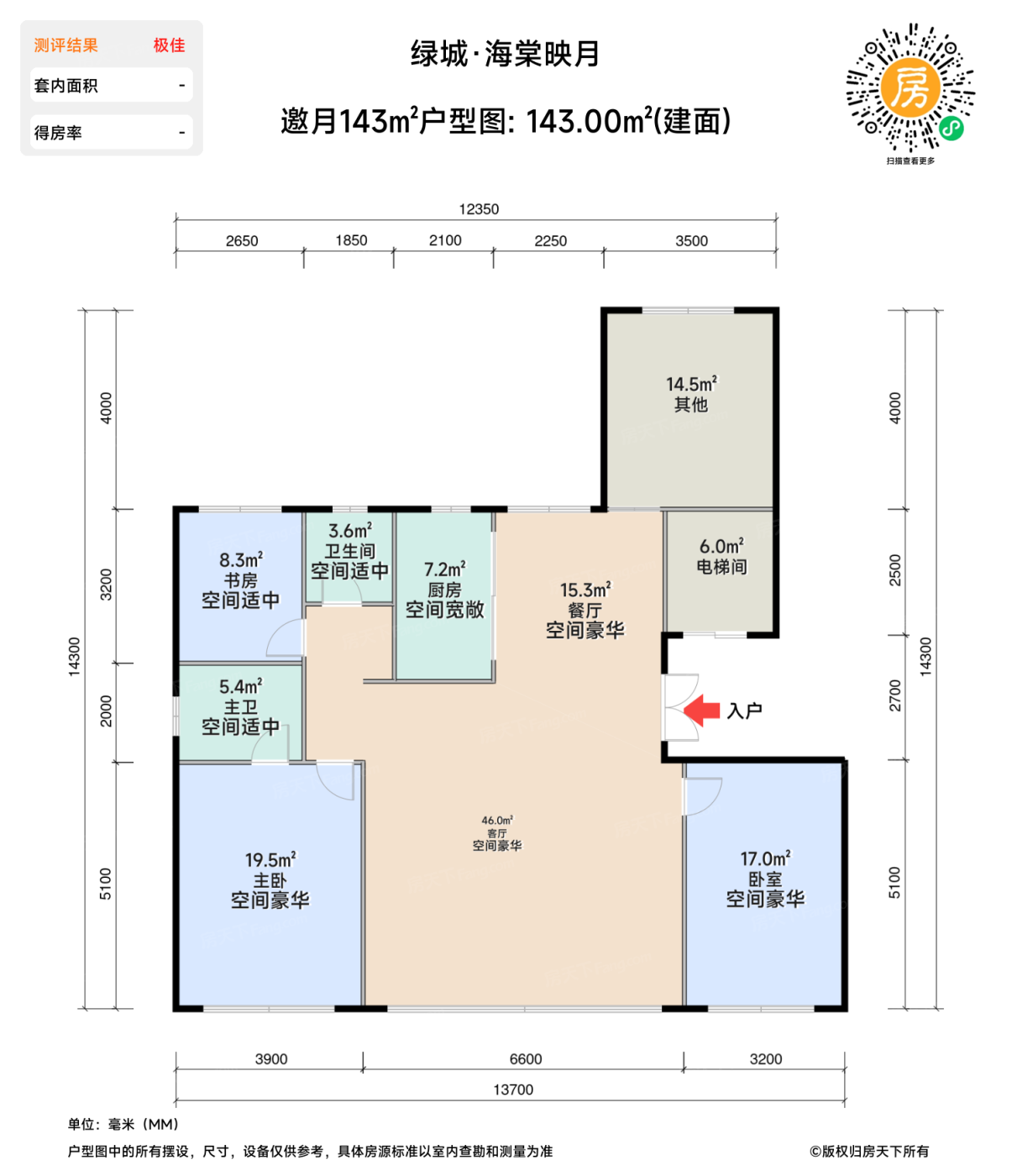 测评图0/2