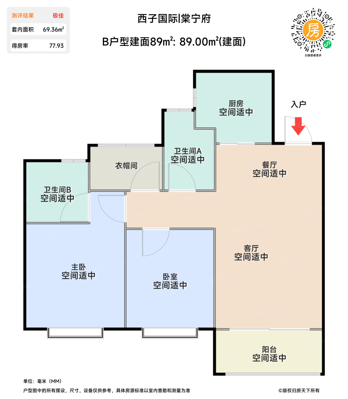 测评图0/2