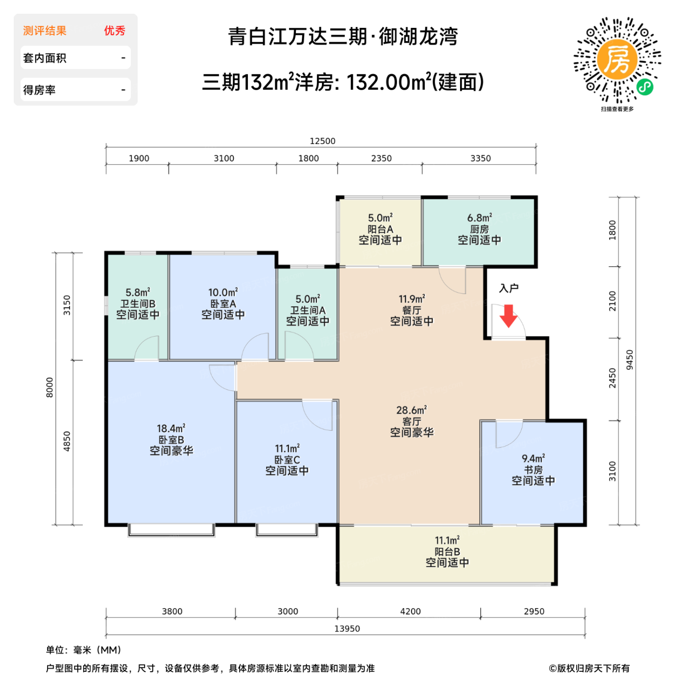 测评图0/2