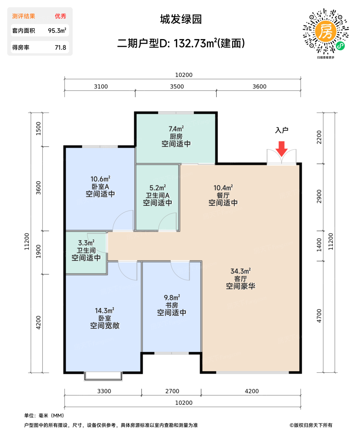 测评图0/3