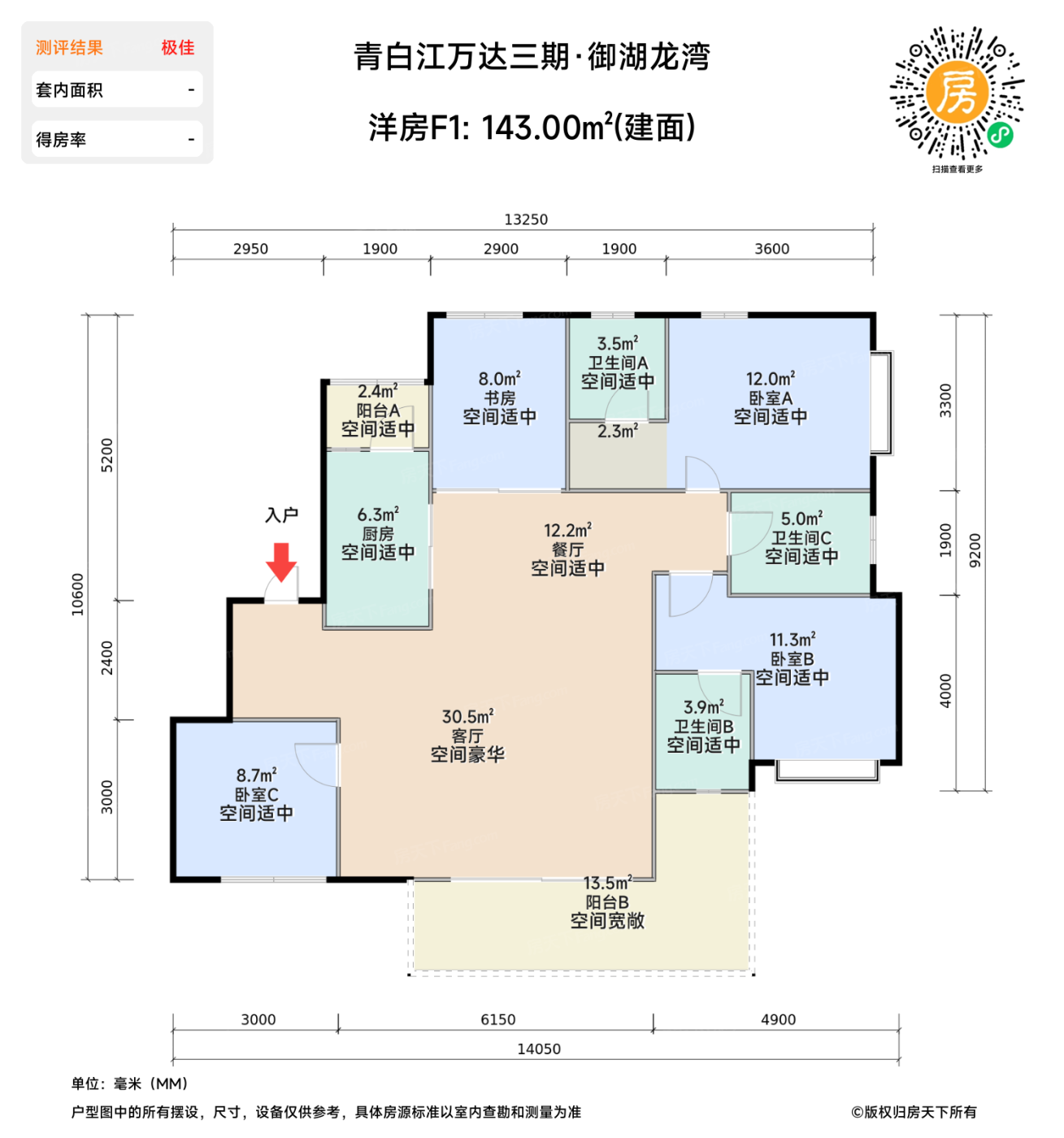 测评图0/3