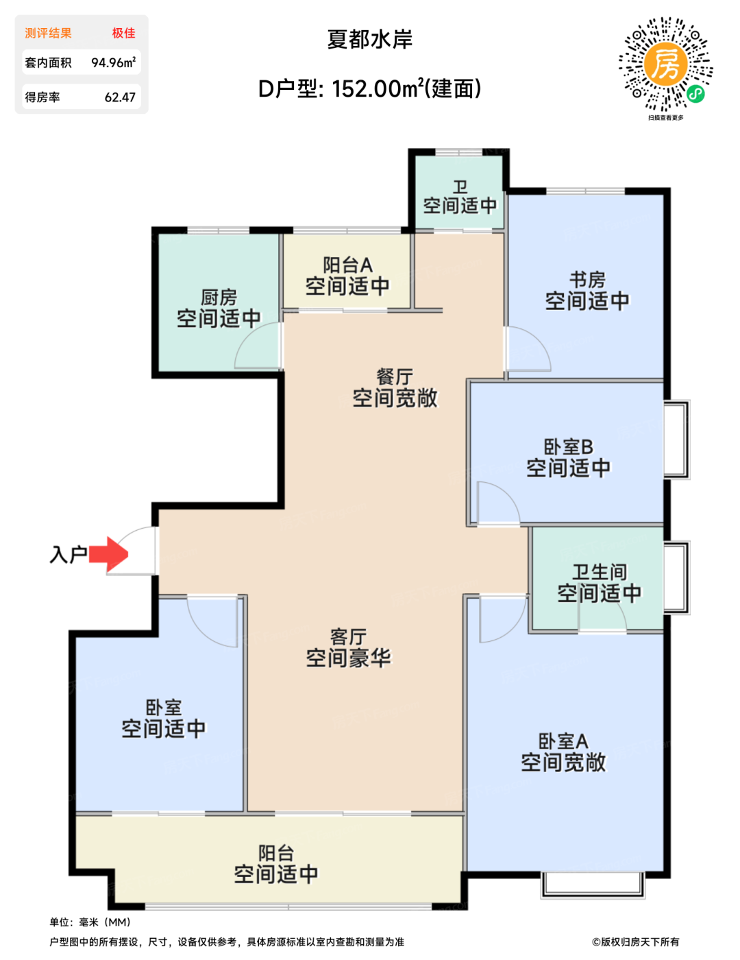 测评图0/2