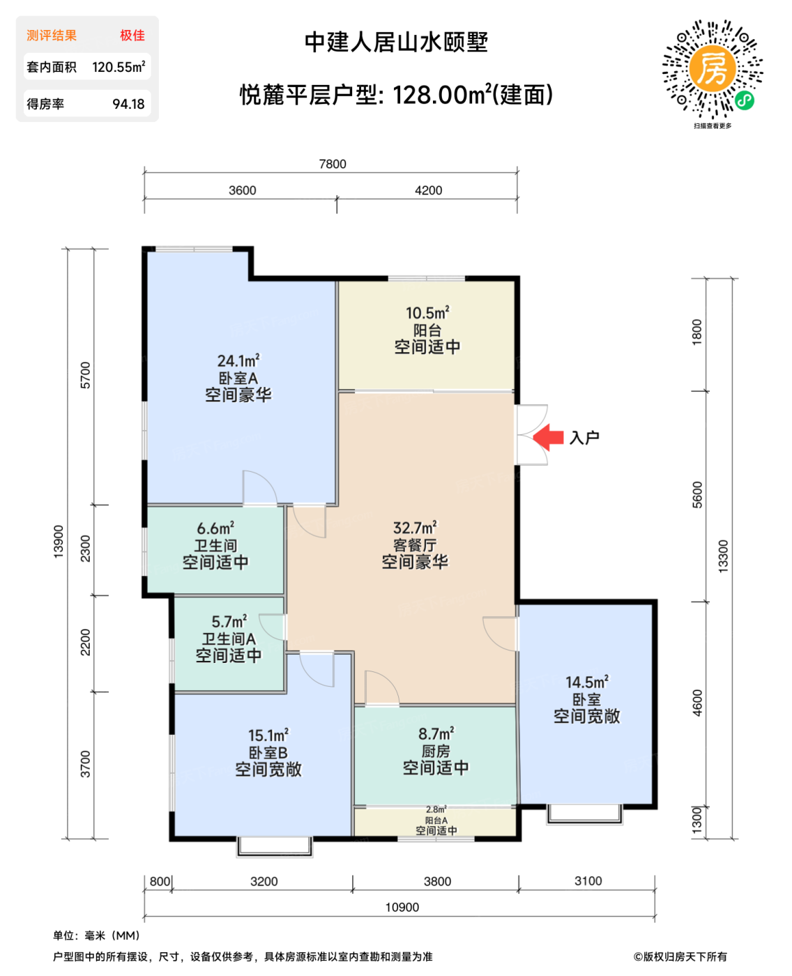 测评图0/3