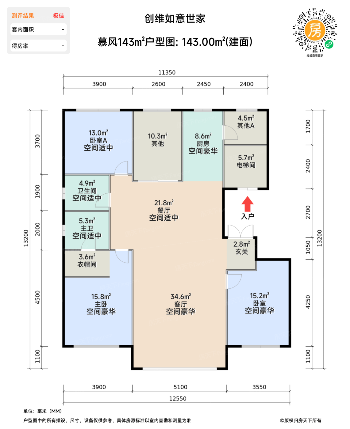 测评图0/2