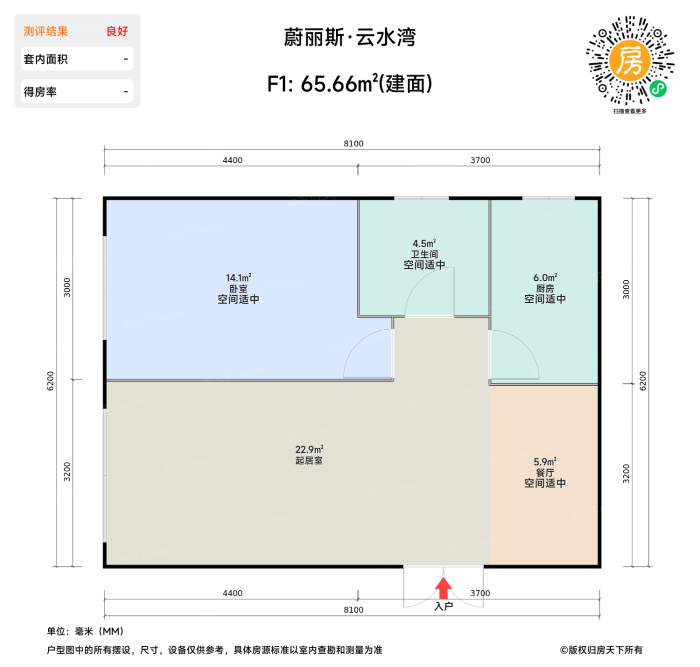 测评图0/2