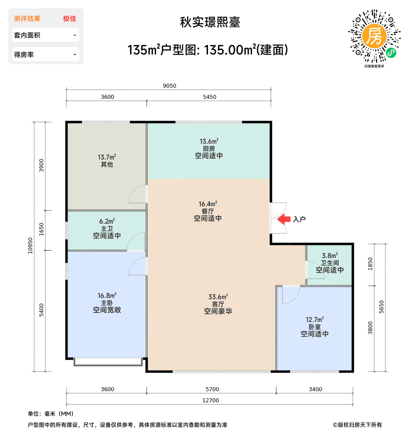 测评图0/2