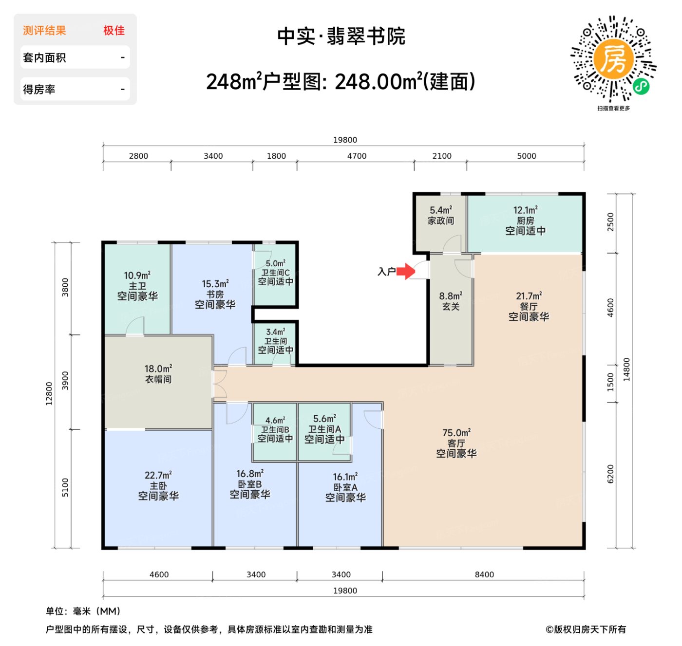测评图0/2
