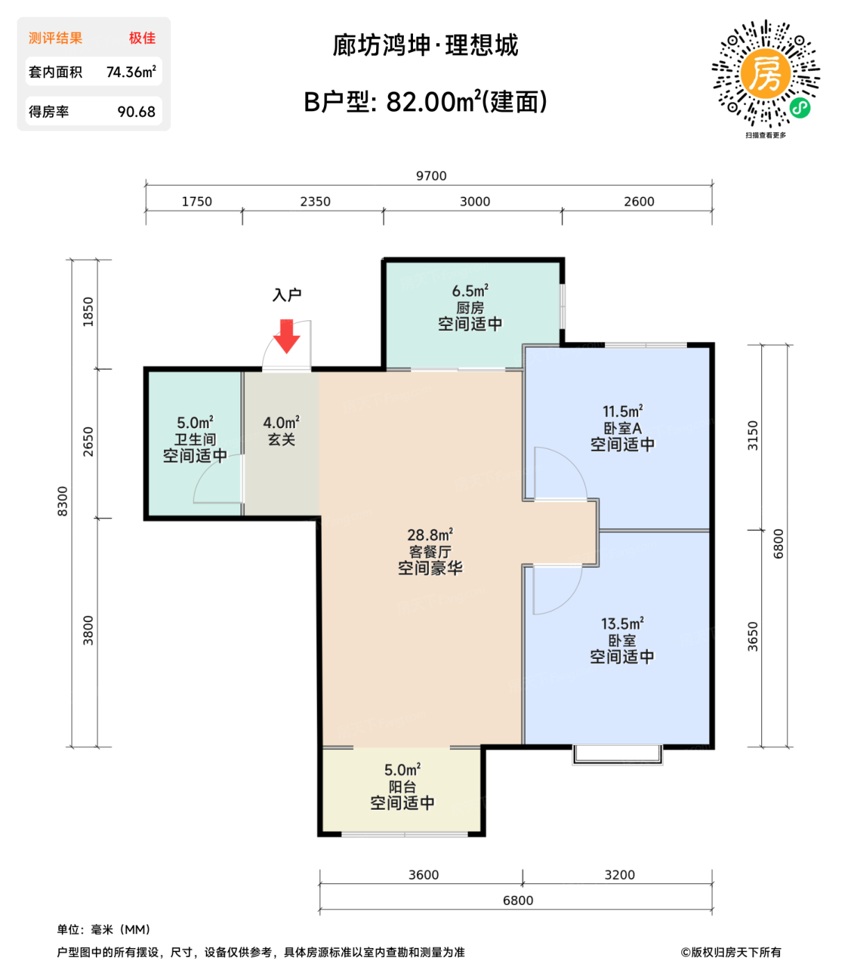 测评图0/3