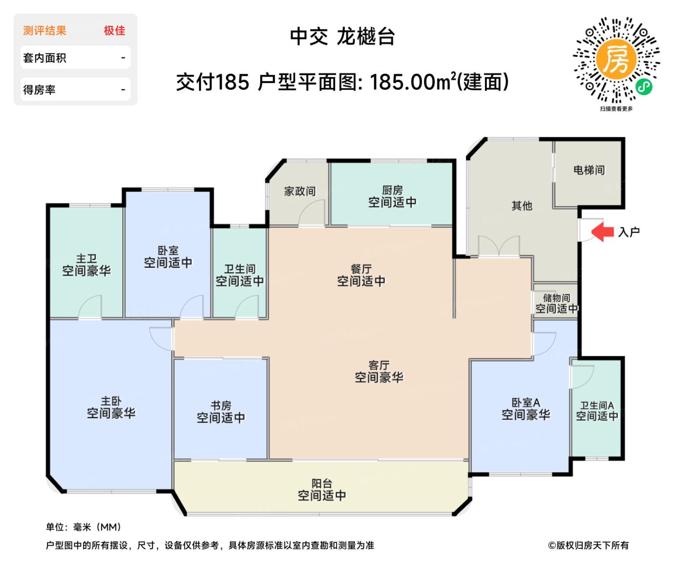测评图0/2