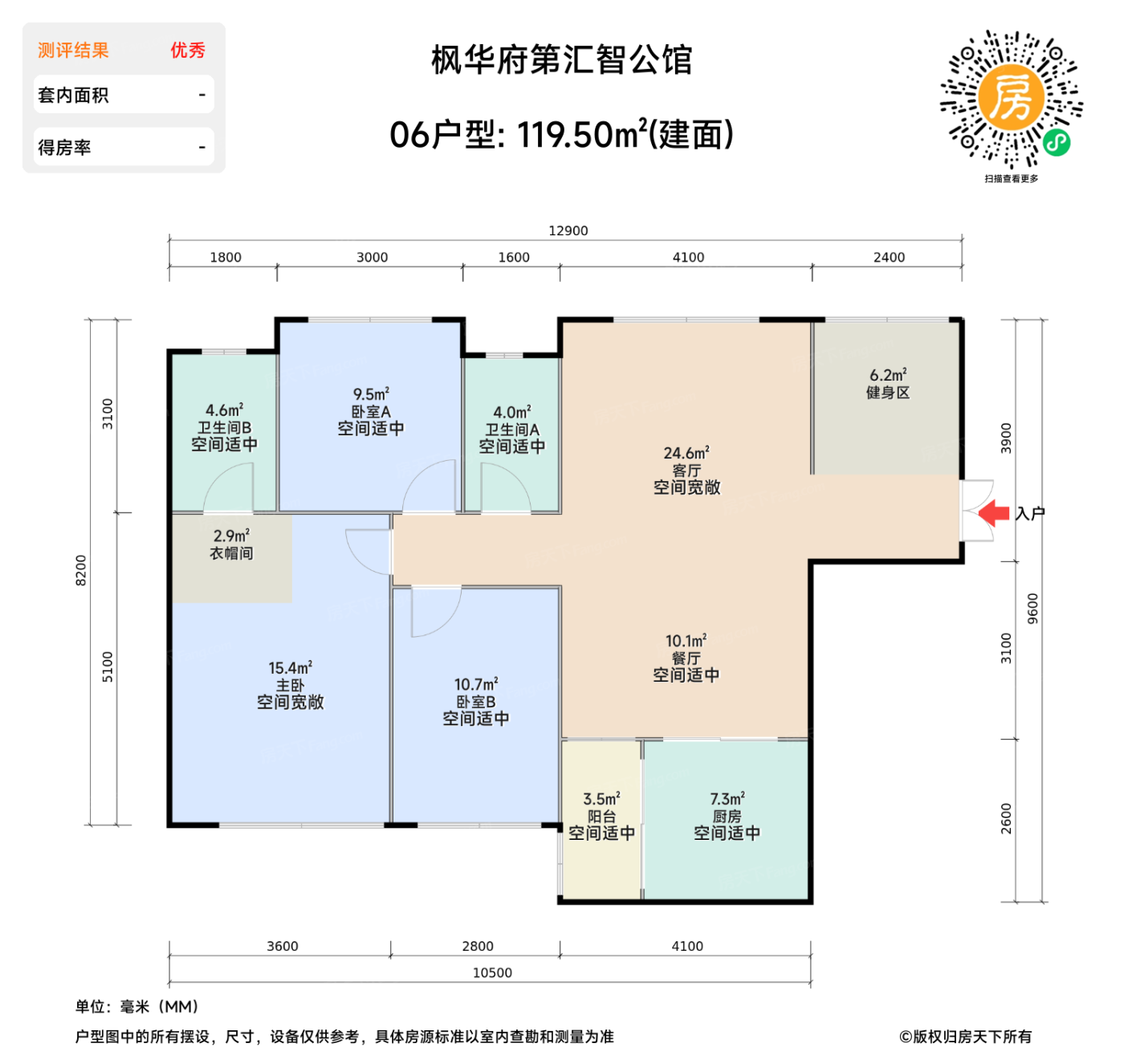 测评图0/2