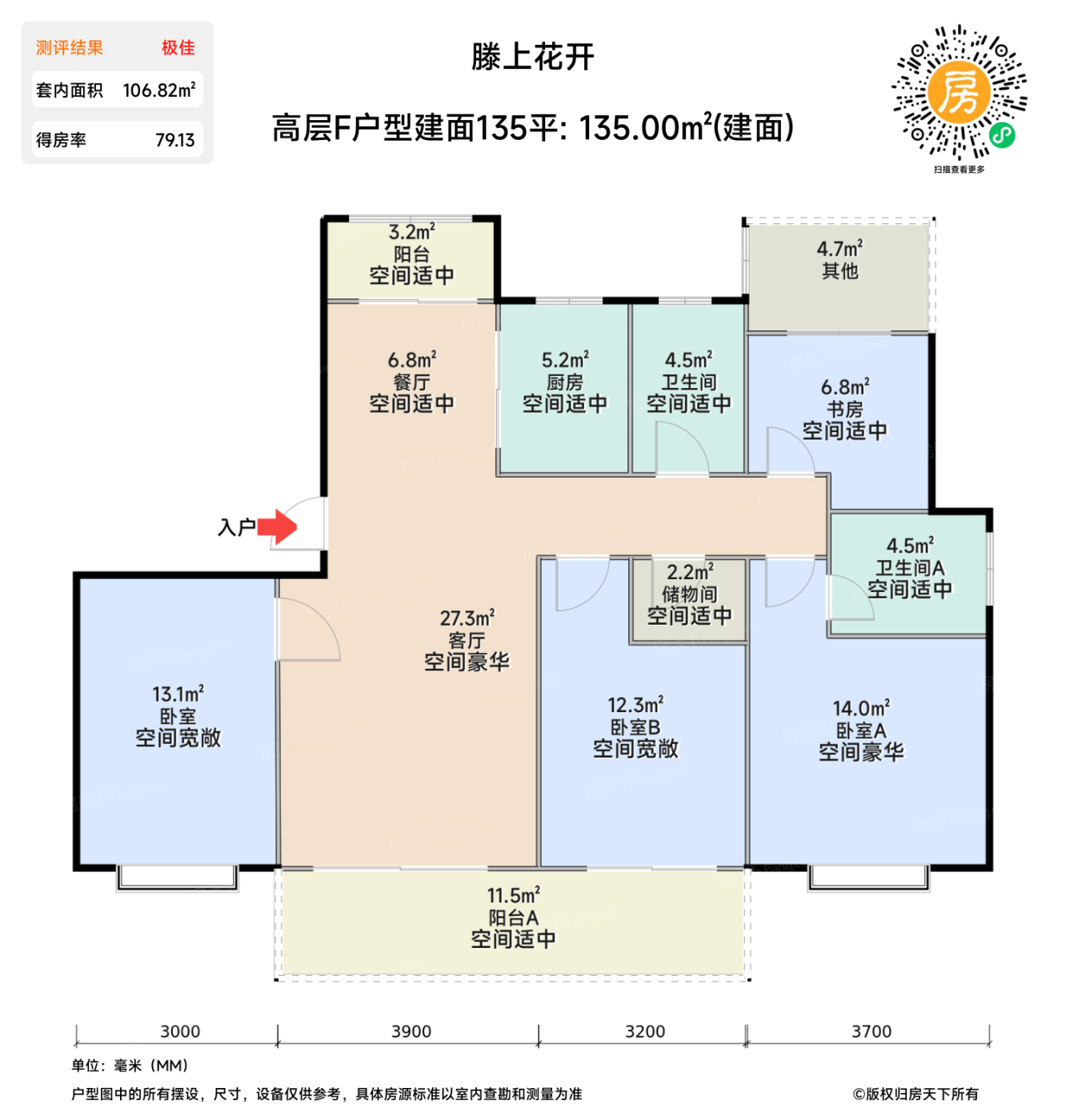 测评图0/3