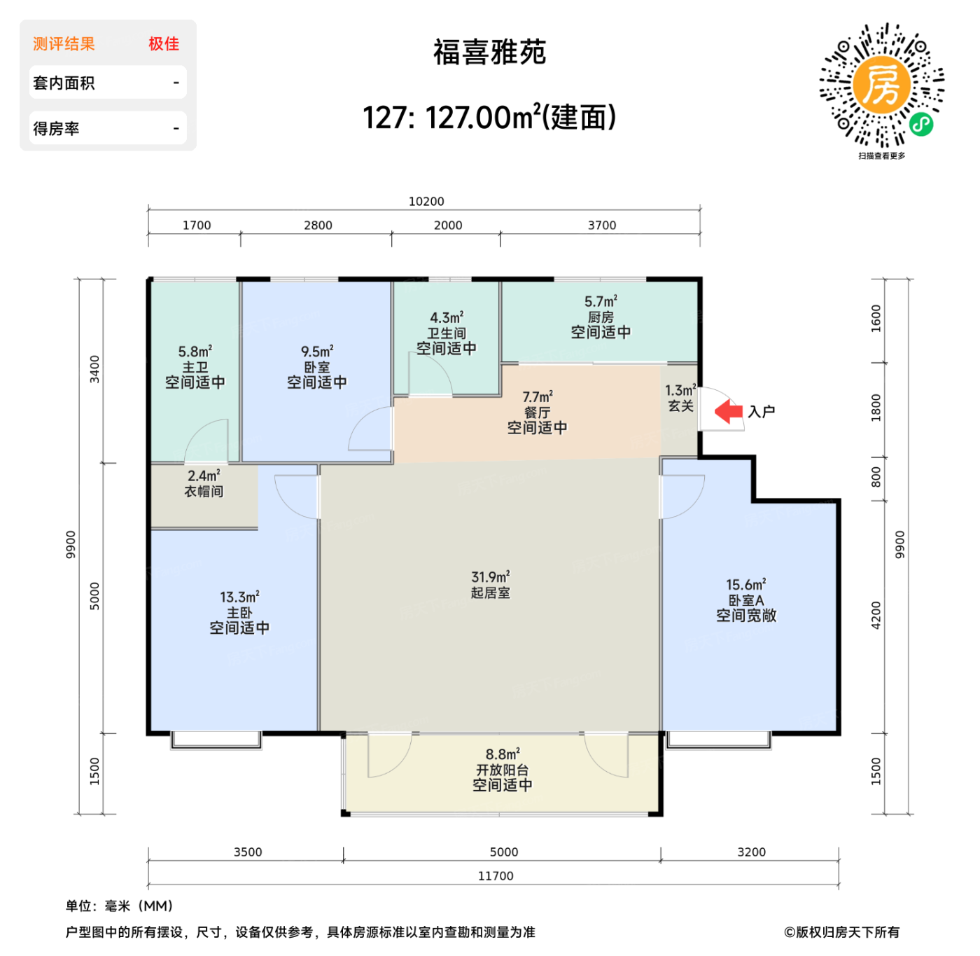 测评图0/2