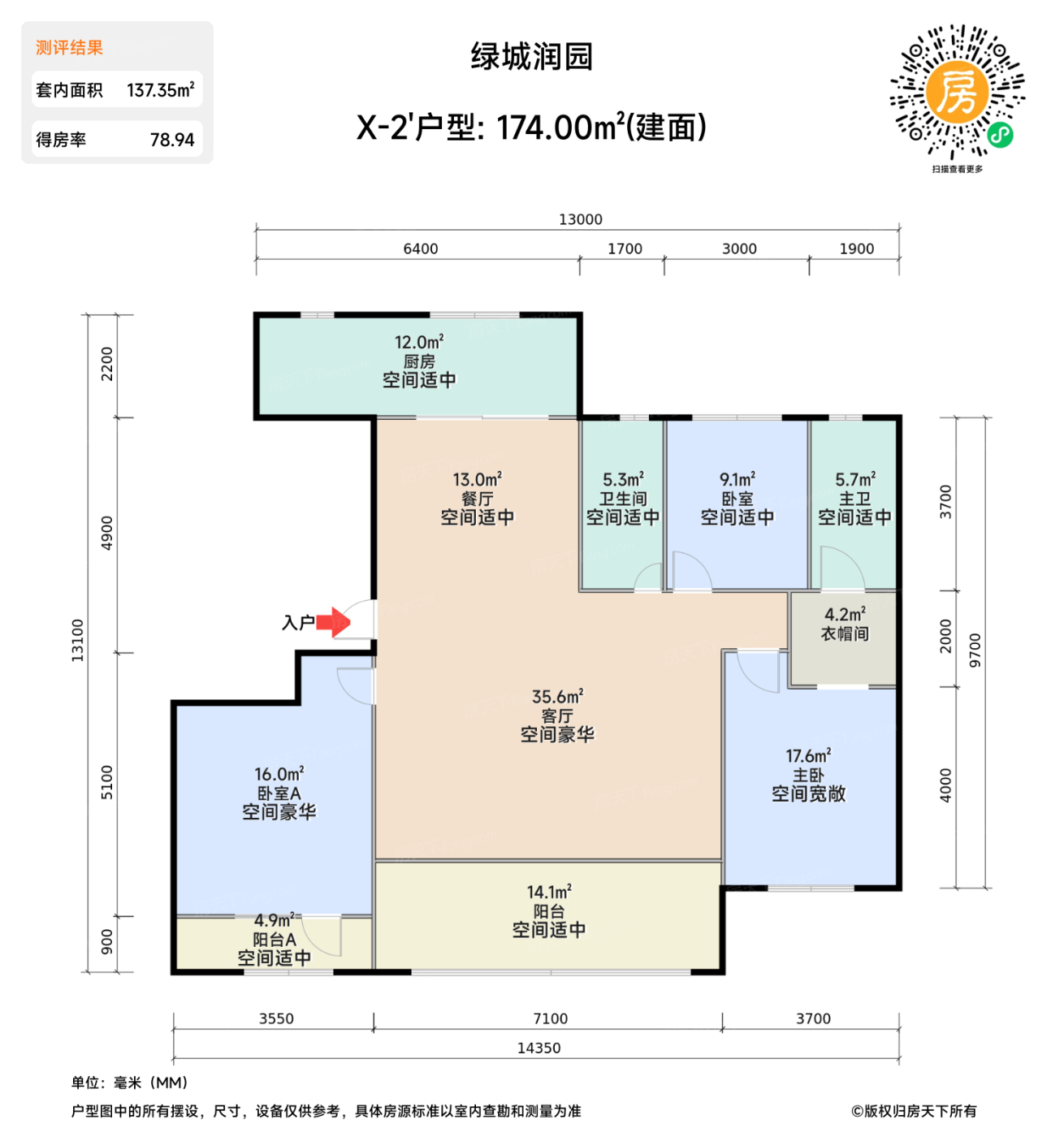 测评图0/2