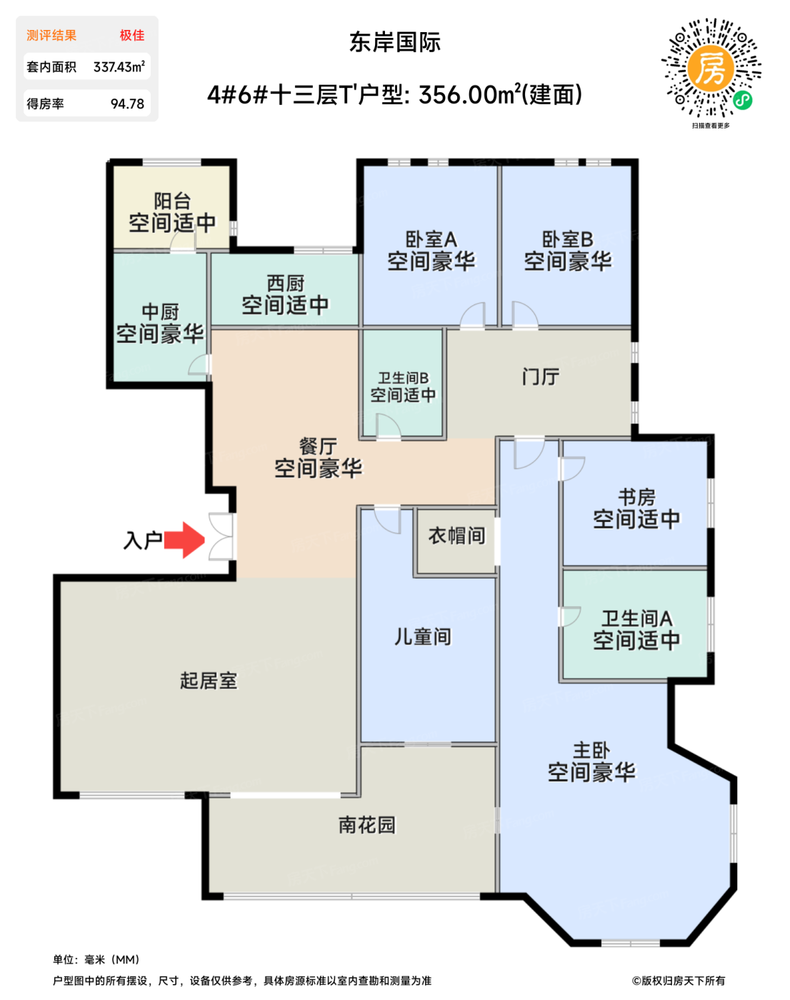 测评图0/3