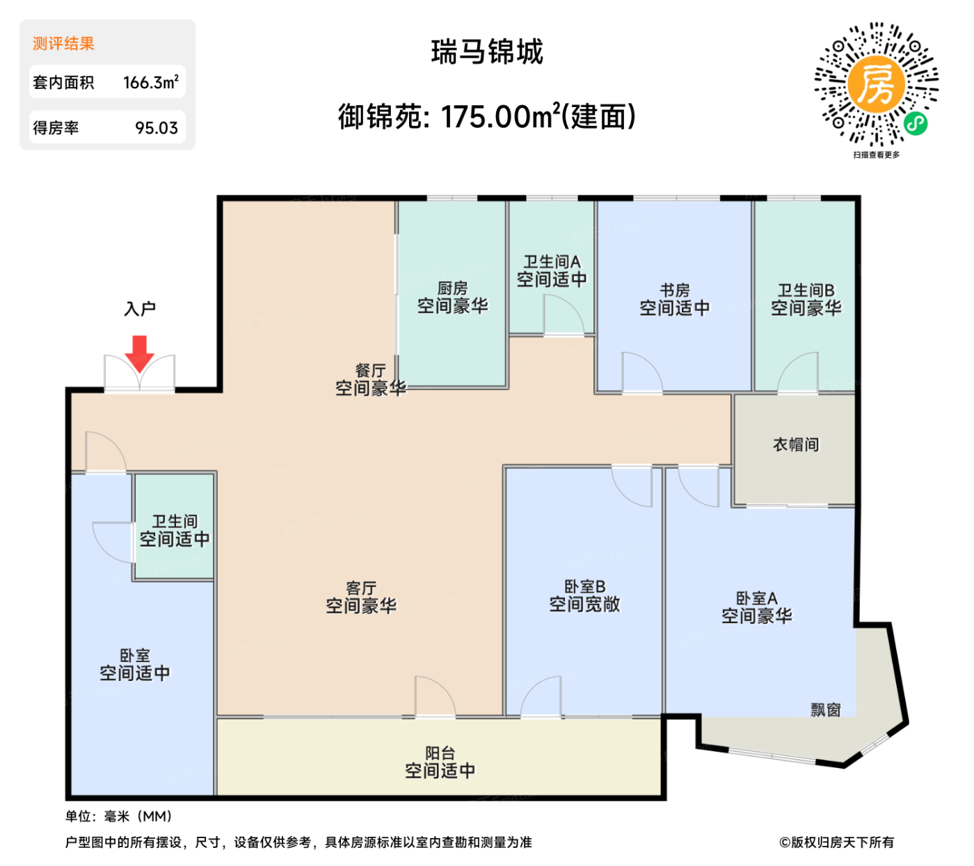 测评图0/2