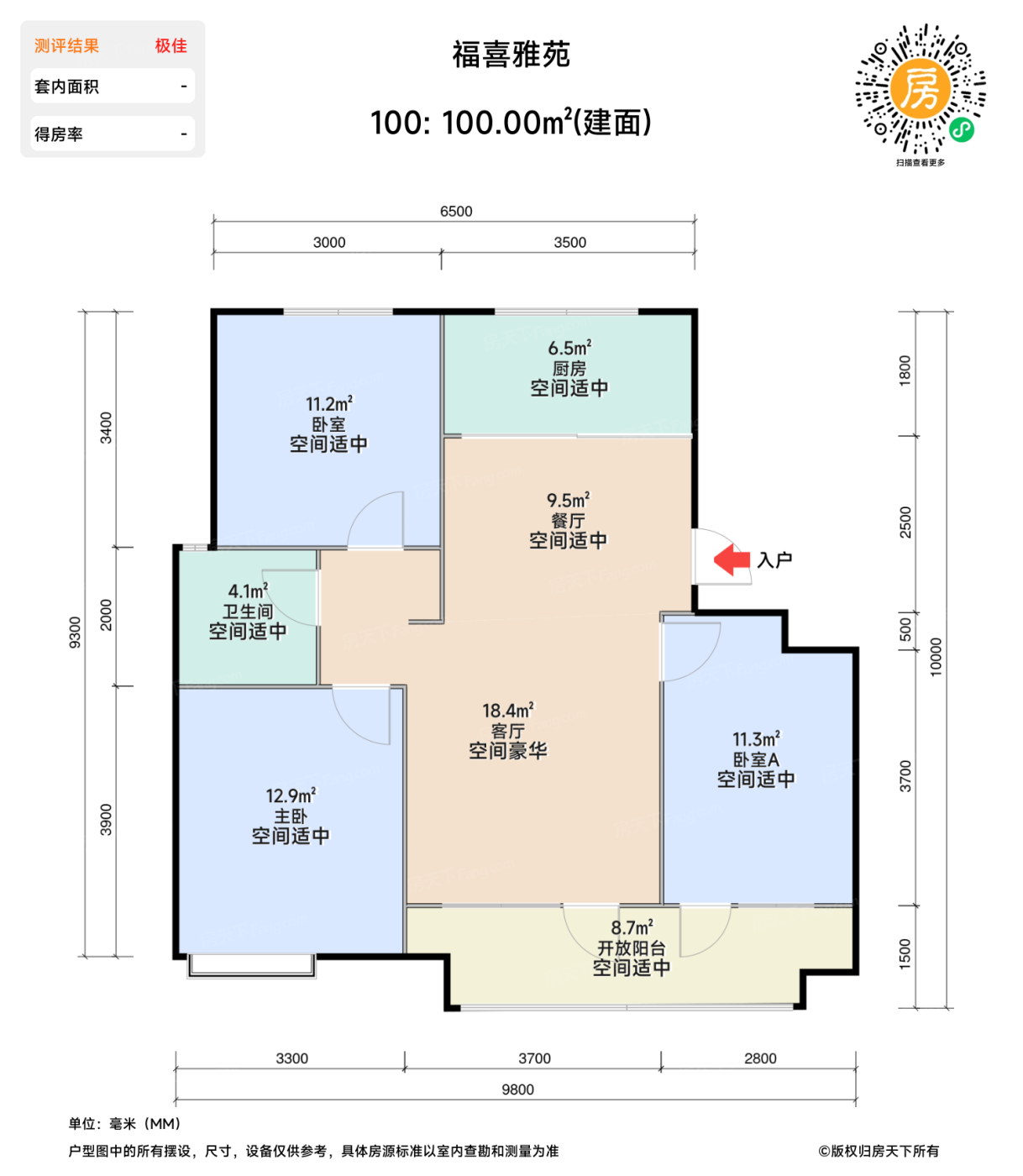 测评图0/2
