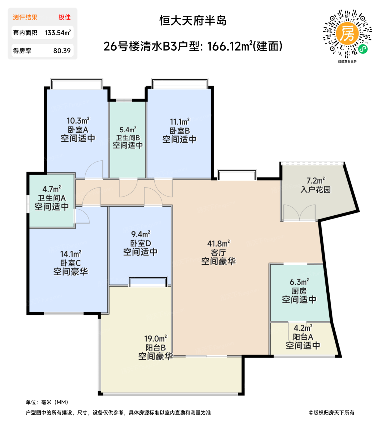 测评图0/3