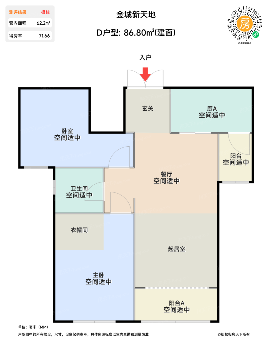 测评图0/3