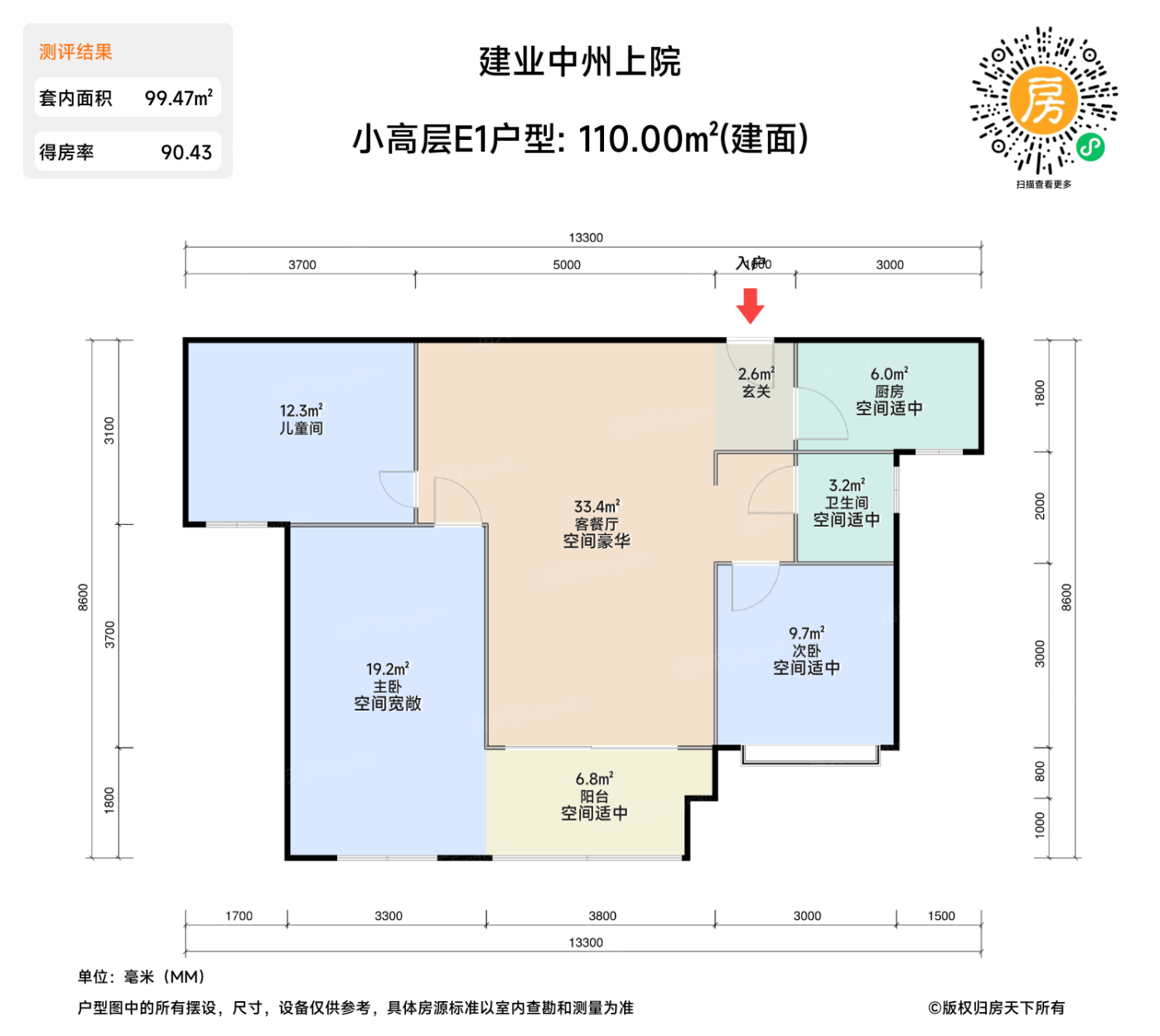 测评图0/4