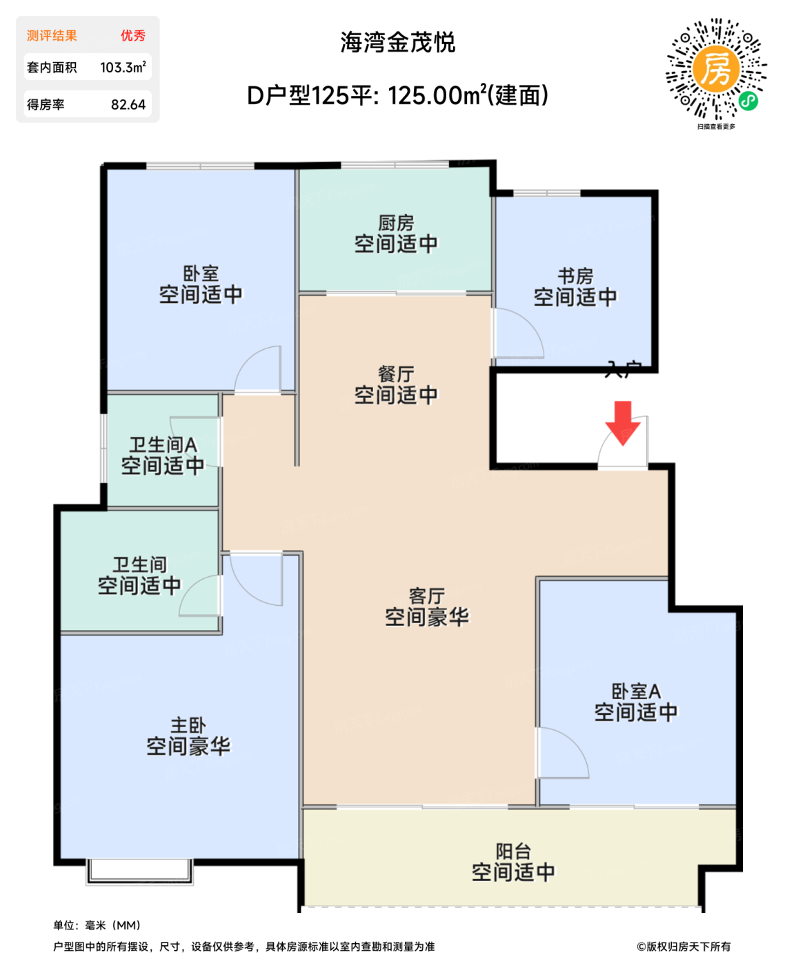 测评图0/3