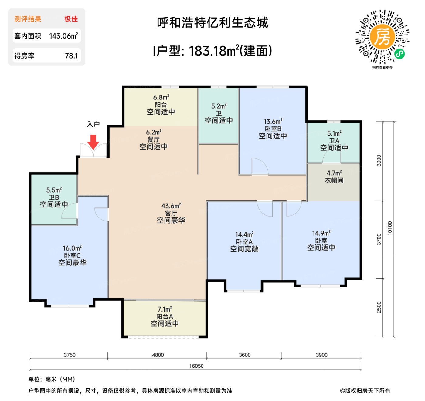 测评图0/3