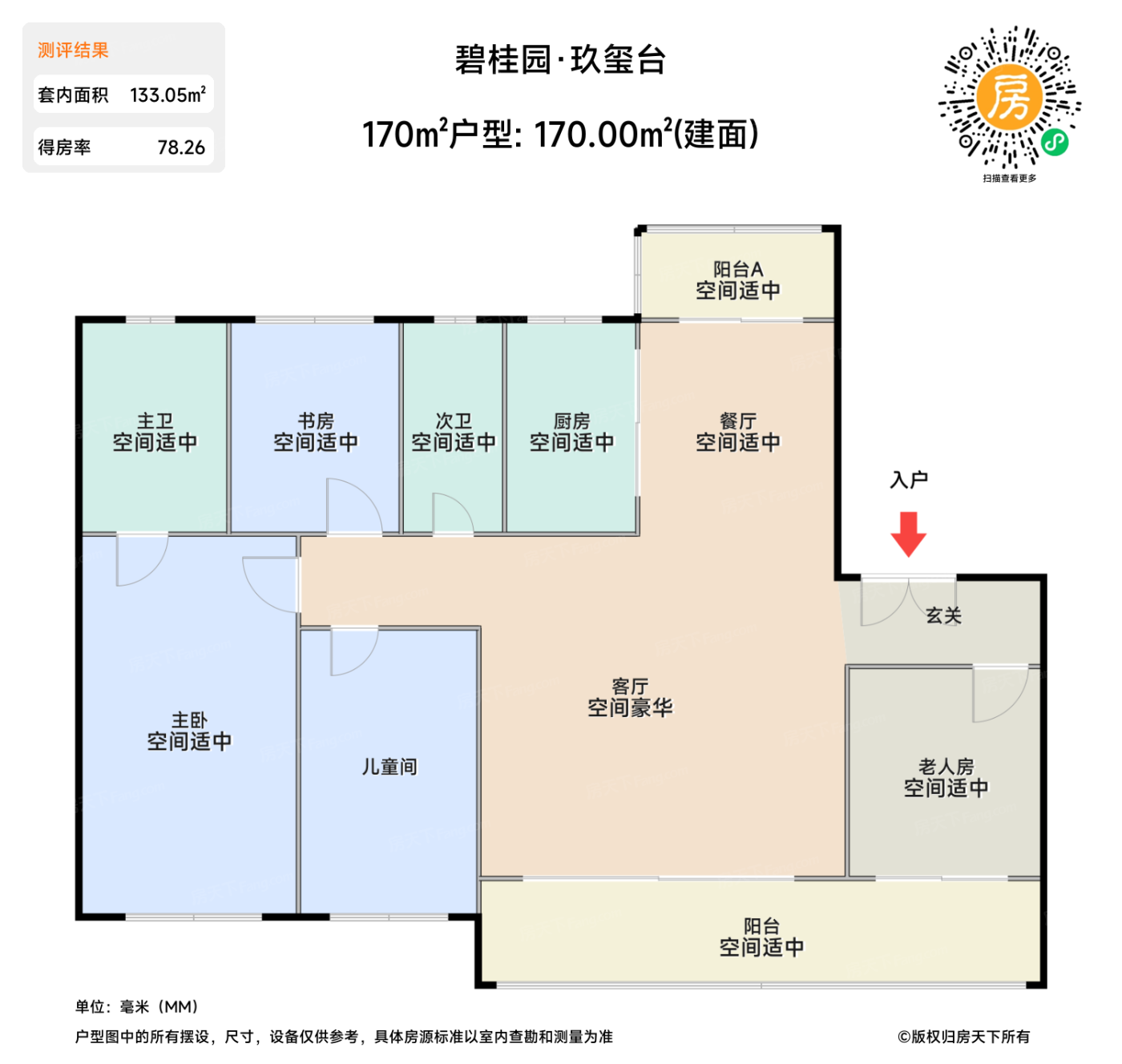 测评图0/3
