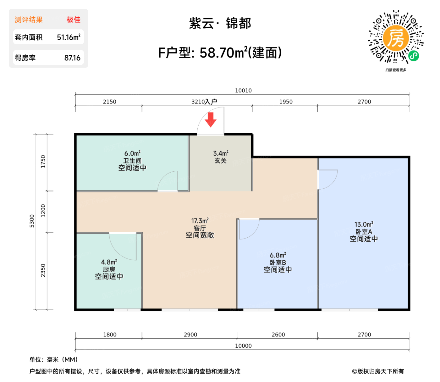 测评图0/2