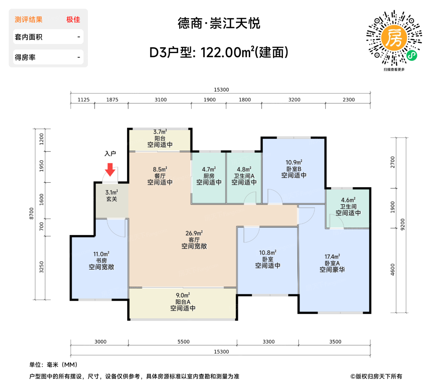 测评图0/2