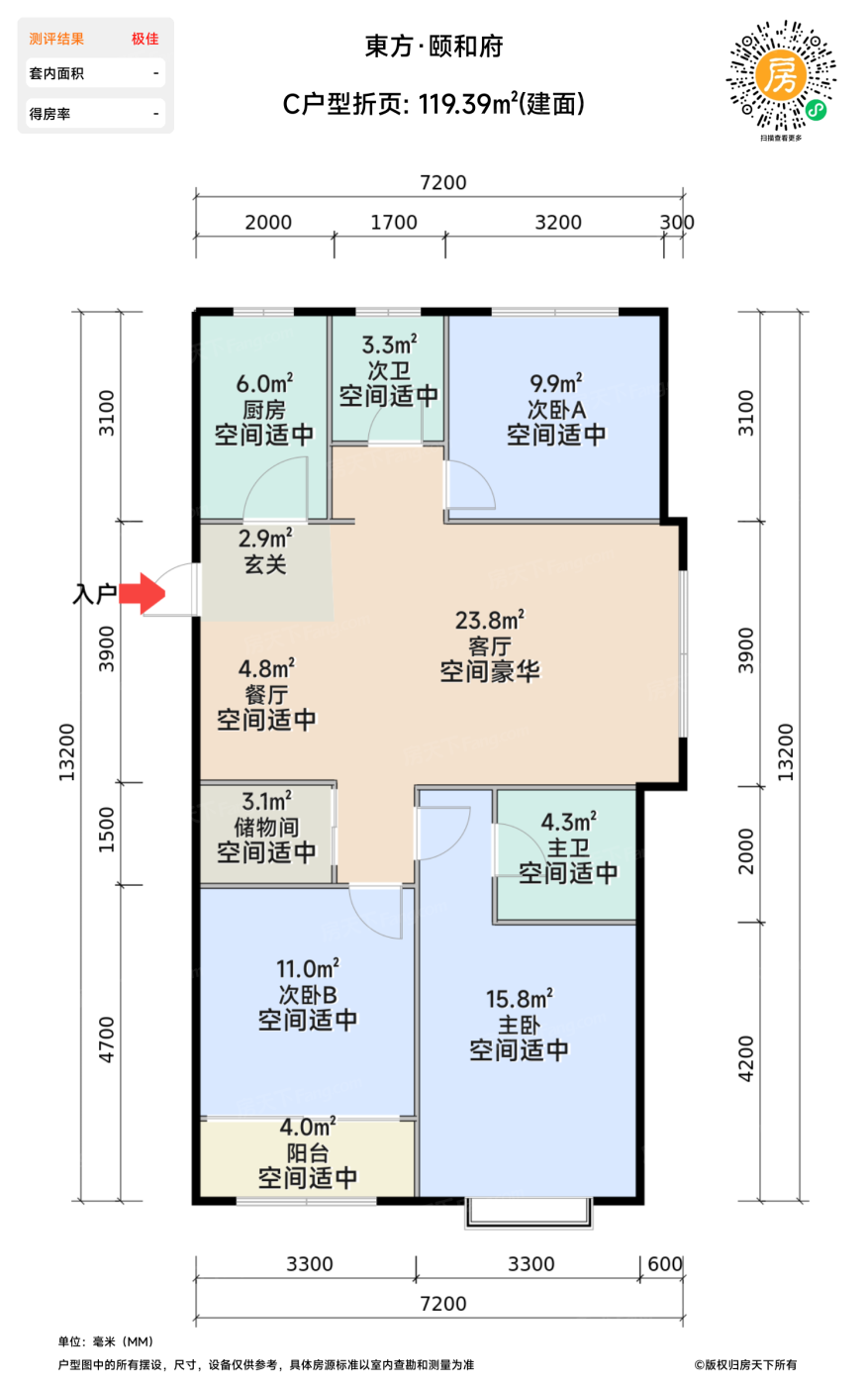 测评图0/2