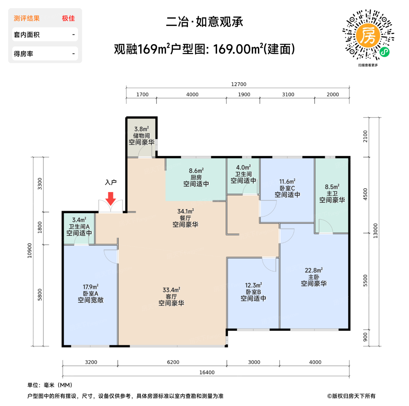 测评图0/2