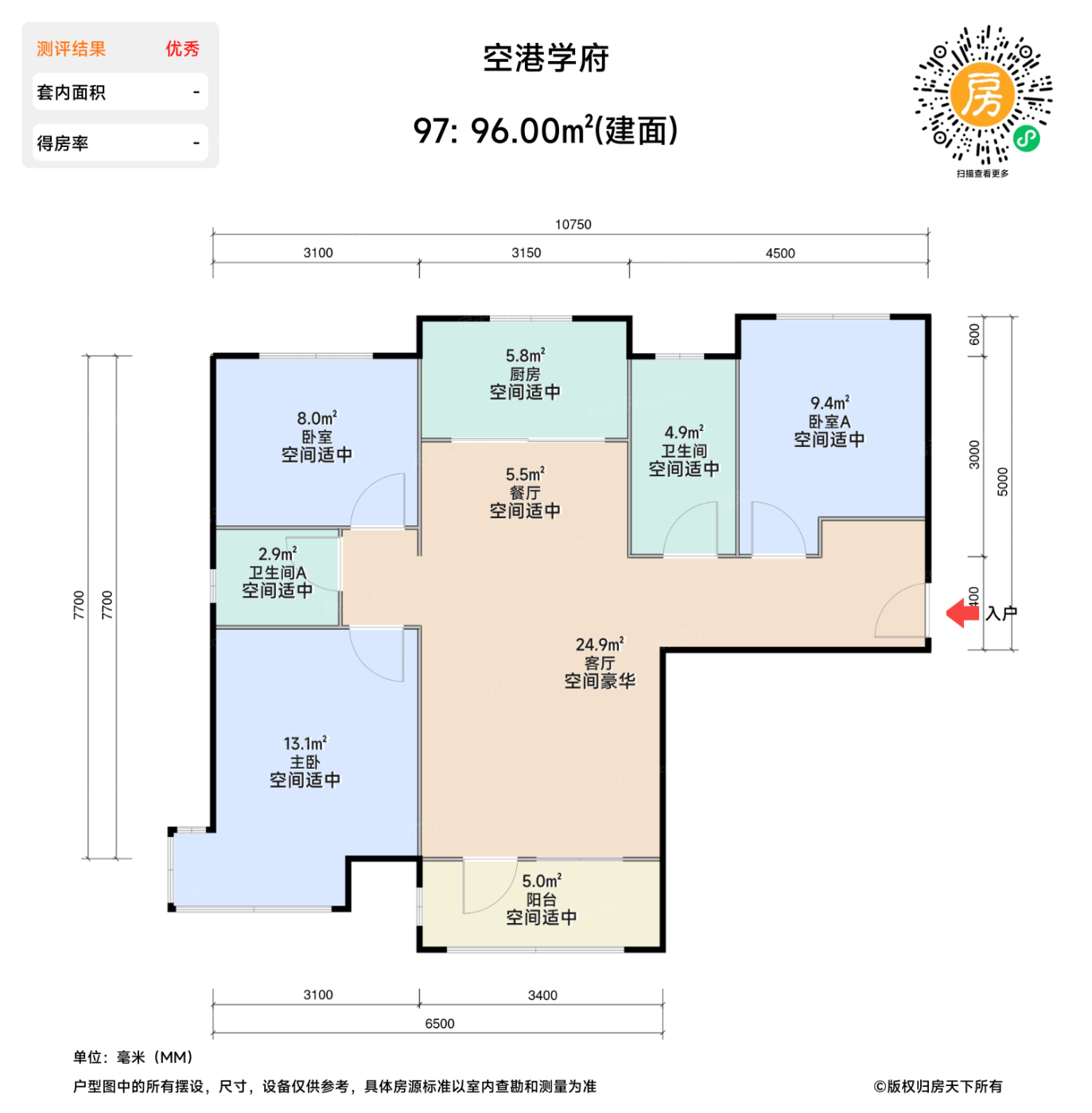 测评图0/2