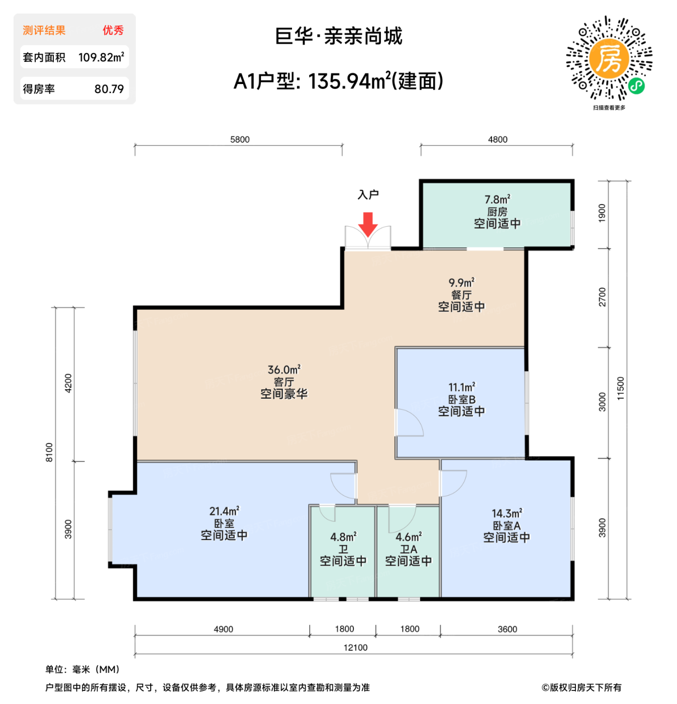 测评图0/3
