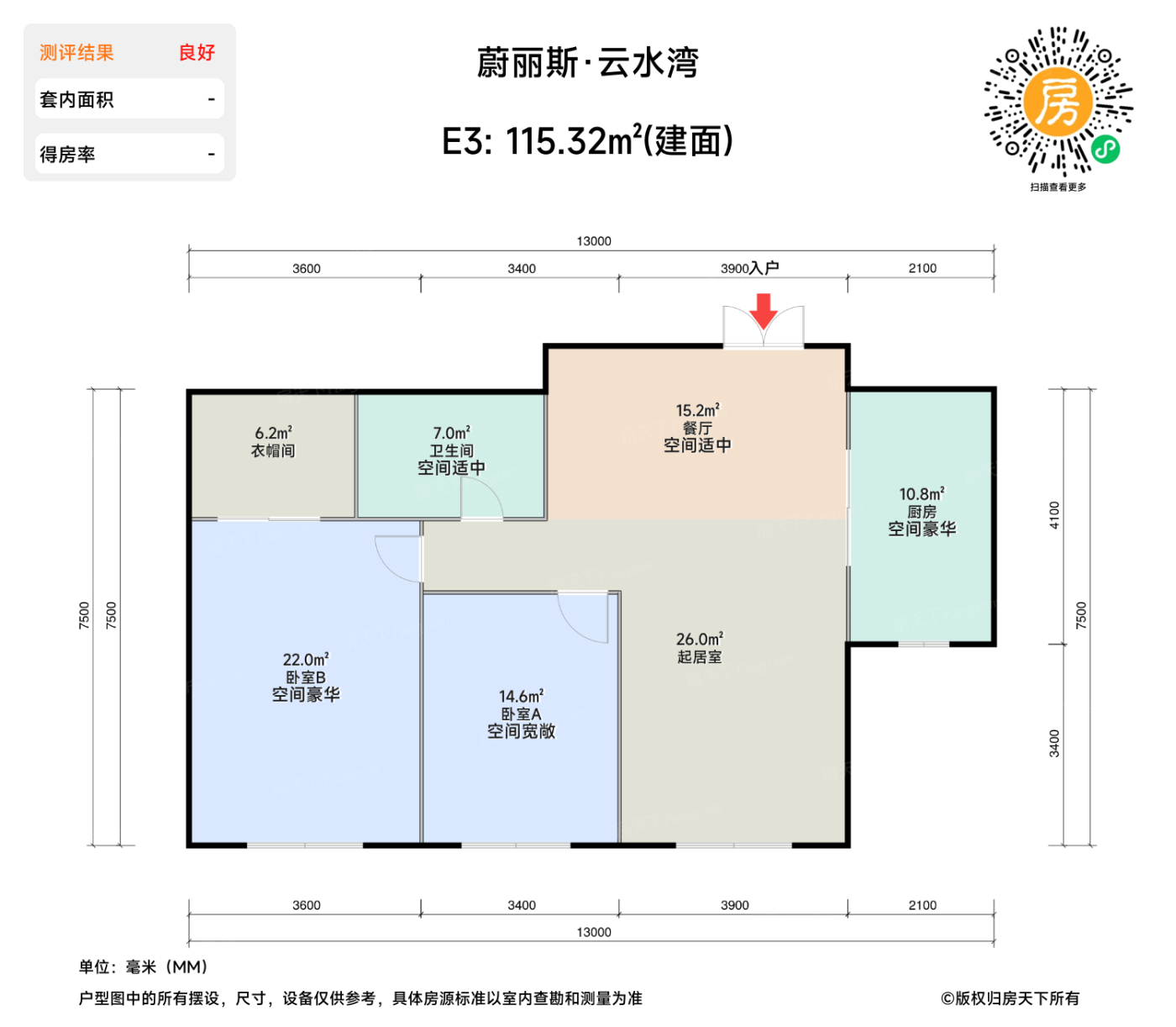 测评图0/2