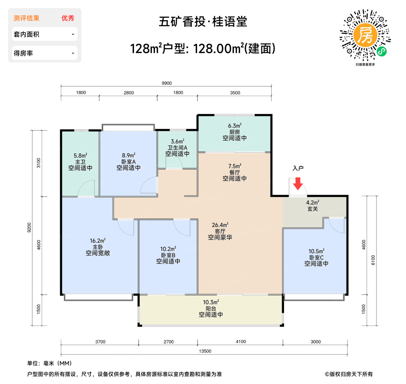 测评图0/2