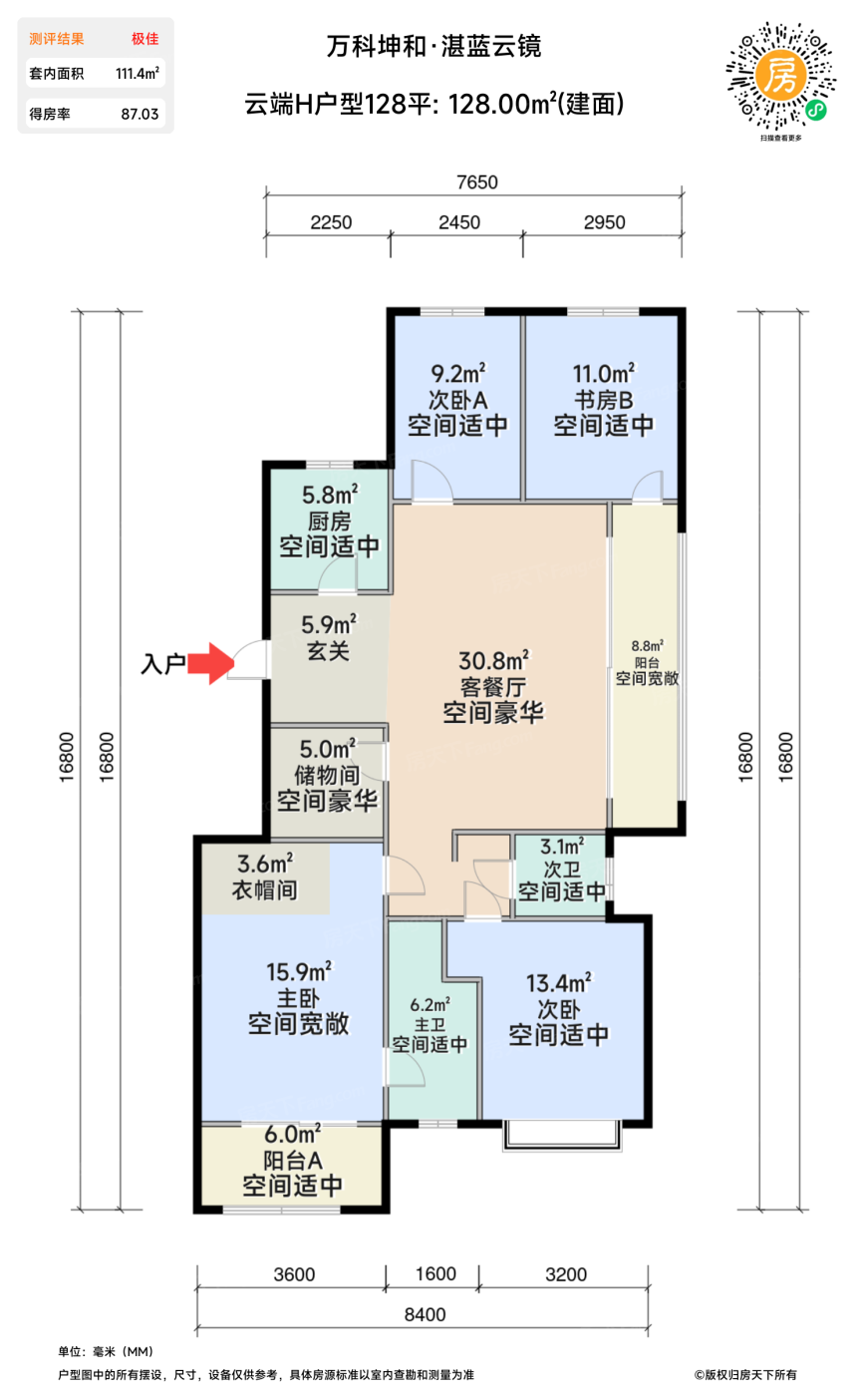 测评图0/3