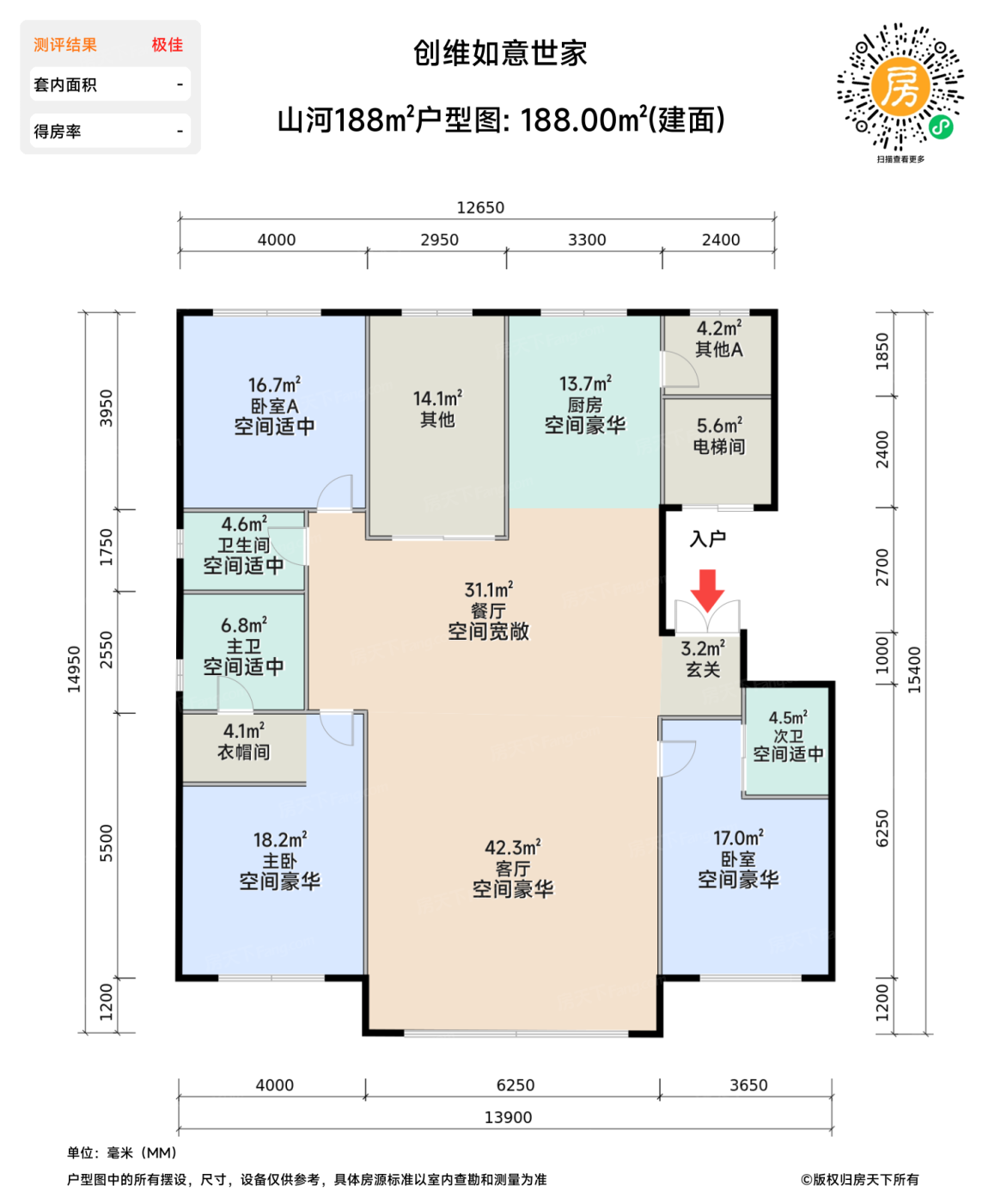 测评图0/2