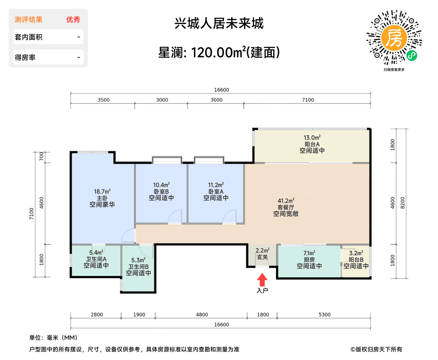 测评图0/2
