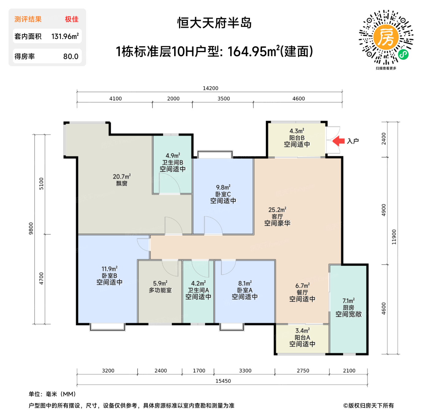 测评图0/3