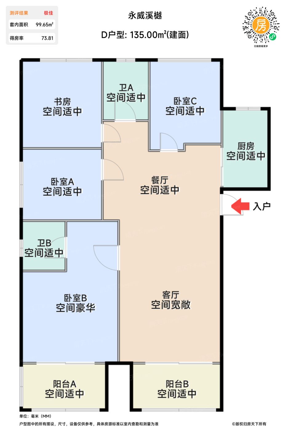 测评图0/3