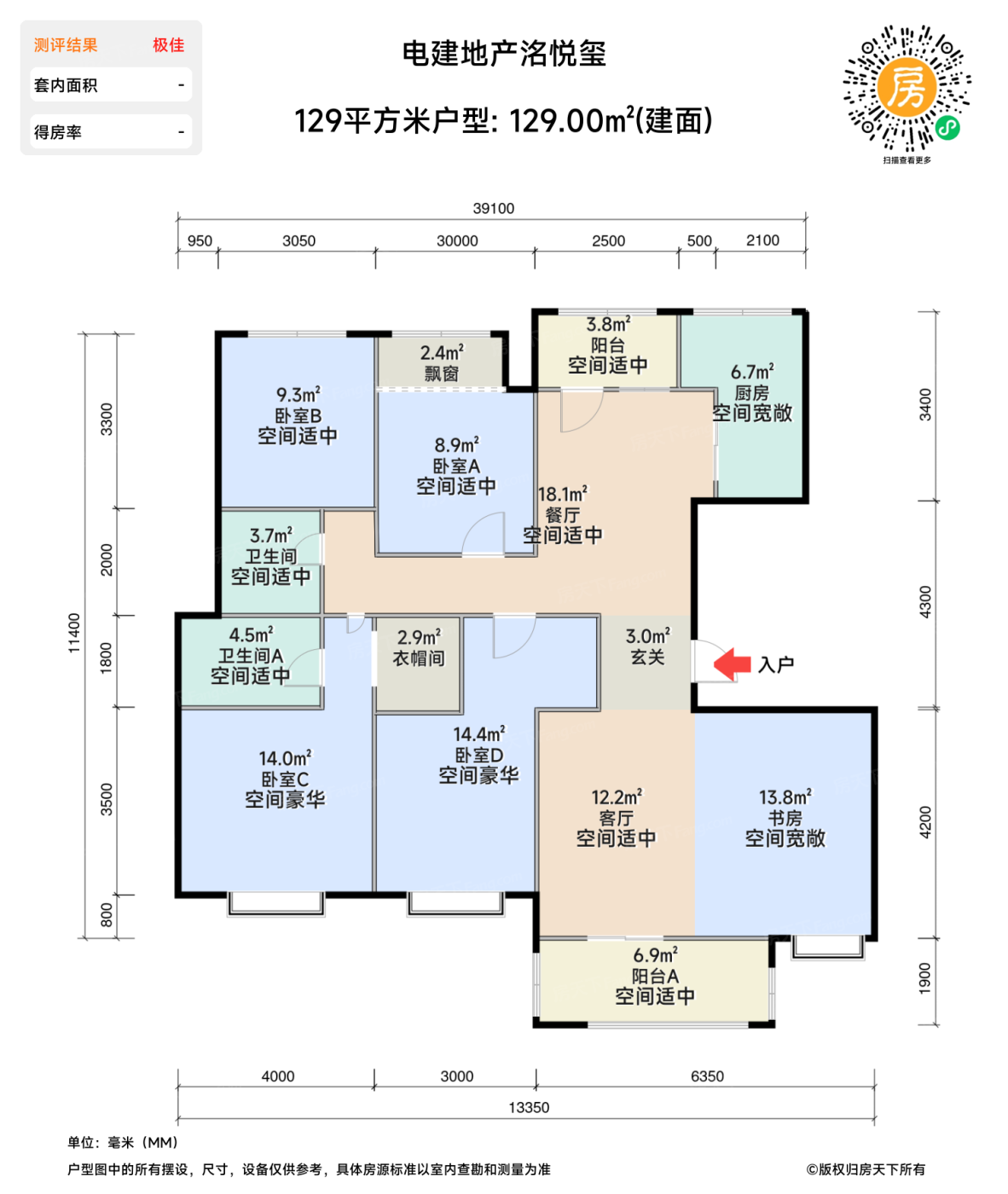 测评图0/3