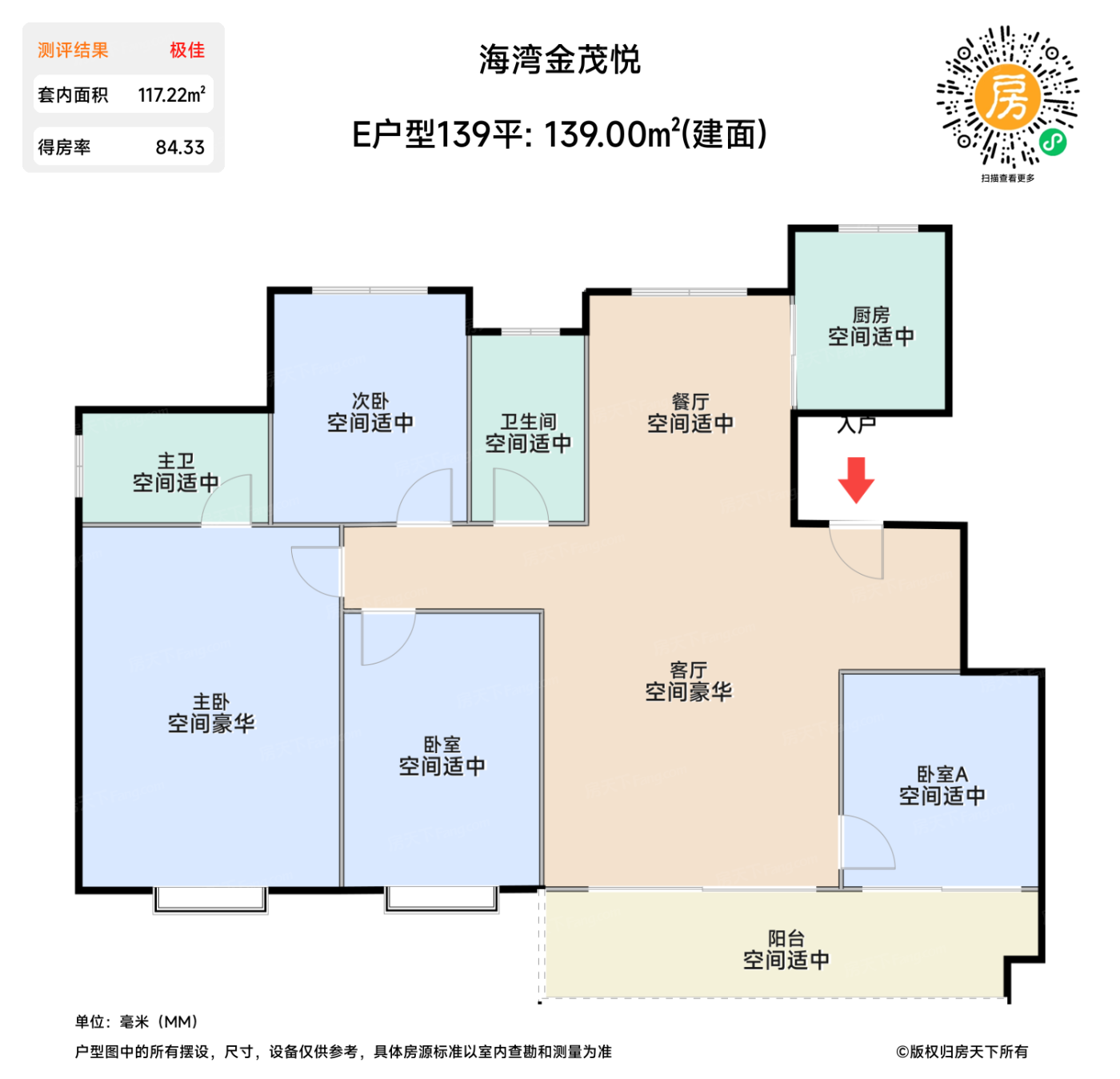 测评图0/2