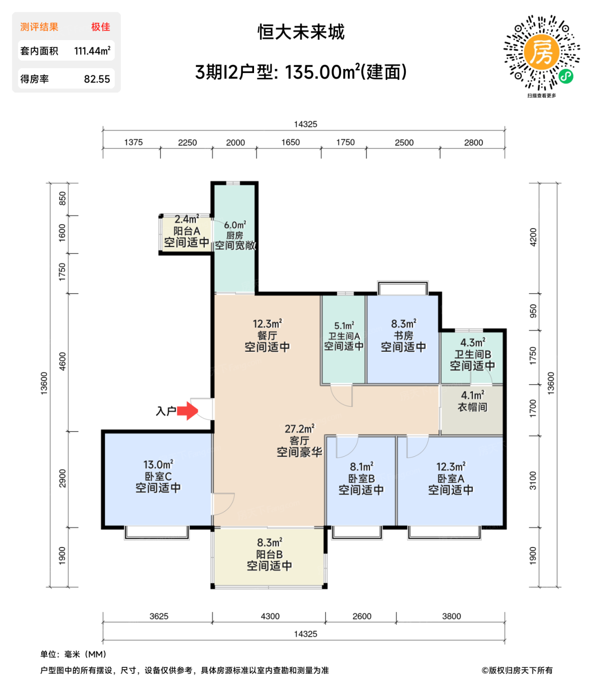 测评图0/3